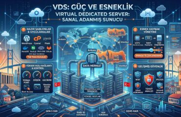 Yüksek Performanslı Sanal Sunucu Deneyimi: VDS Tercihlerinin Artan Önemi